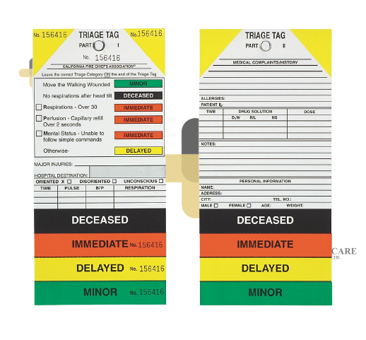 Triage Tag Cards